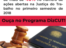 Programa DizCUT - Edição 79 - Queda de ações trabalhistas