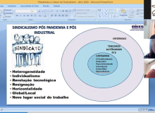 Seminário virtual debate perspectivas no mundo pós-pandemia com dirigentes de SC