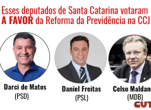 Deputados de Santa Catarina votam a favor do relatório da Reforma da Previdência