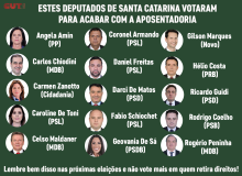 15 deputados de SC repetiram traição aos trabalhadores na 2ª votação da Reforma